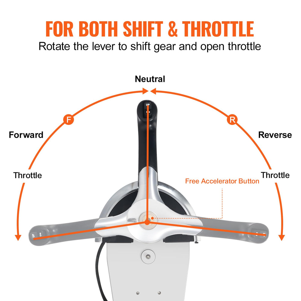 VEVOR throttle control neutral release button enabling easy gear engagement and warm-up