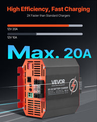 VEVOR on-board charger back panel showing mounting options for vehicles
