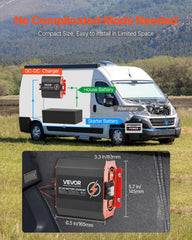 VEVOR over-under voltage protection icon communicating safety during use