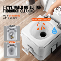 VEVOR portable toilet waste tank level indicator helps timely disposal.