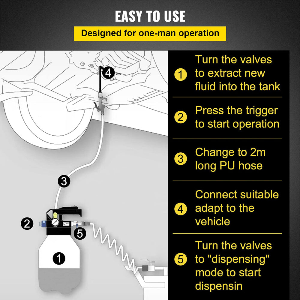 VEVOR pressure gauge monitor helps ensure safe, monitored operation