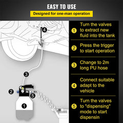 VEVOR pressure gauge monitor helps ensure safe, monitored operation