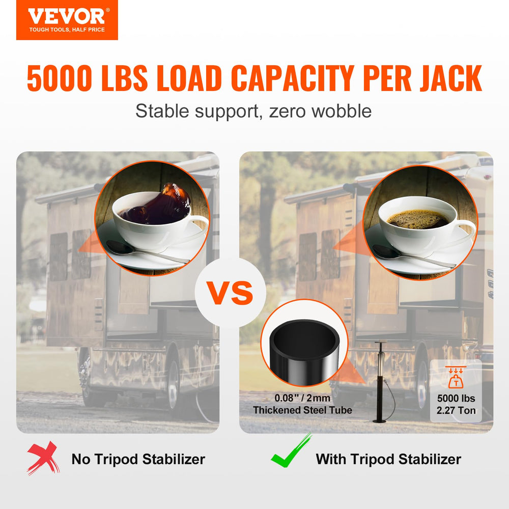 VEVOR stabilizer legs extend under the slide-out for stable camping