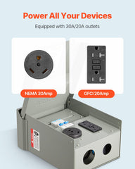 VEVOR Temporary Power Panel outlets close-up showing 30A and 20A options.
