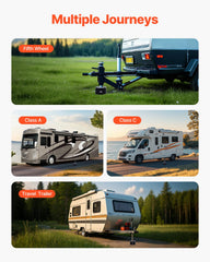 VEVOR block suitable for fifth wheels, campers, and Class A/C motorhomes.