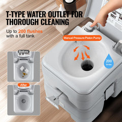 VEVOR 5.3 gal waste tank supports longer off-grid stays.