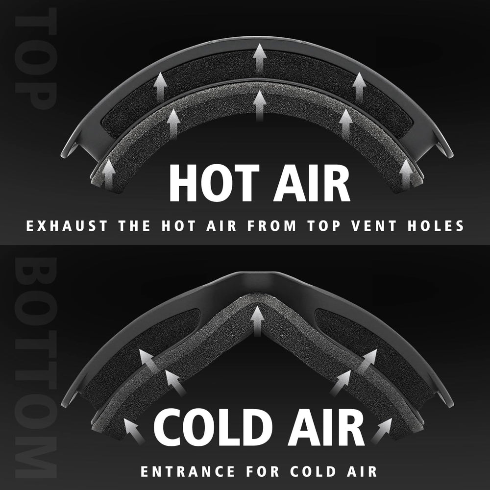 VEWOE soft sponge-lined frame provides comfortable wear and better seal