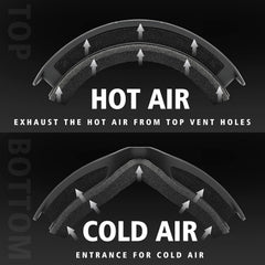 VEWOE soft sponge-lined frame provides comfortable wear and better seal