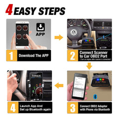 Firmware upgrade support for Vgate iCar Pro via mobile app and PC.