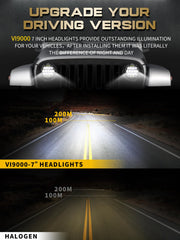 VI9000 7-inch round LED headlight daytime running light mode illumination in action.