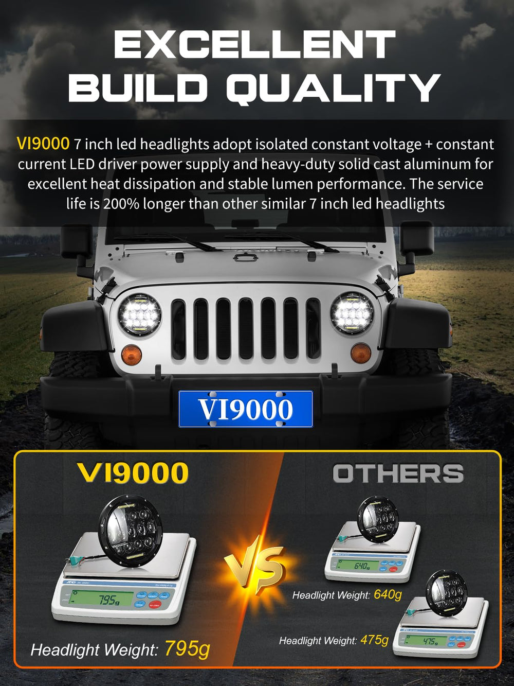 VI9000 headlight being installed on Jeep Wrangler for easy upgrade.