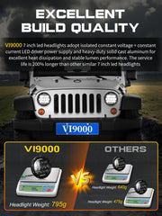 VI9000 headlight being installed on Jeep Wrangler for easy upgrade.