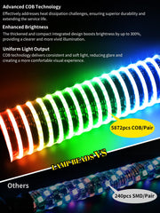 VI9000 app and Bluetooth remote control for color and speed