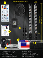VI9000 COB LEDs deliver long life and bright visuals