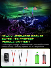 VI9000 remote and rocker switch for easy on-the-go control.