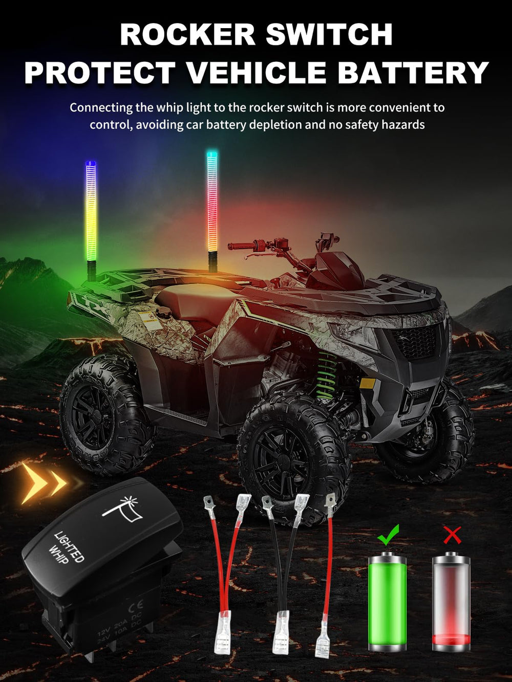 VI9000 rocker switch and fuse for easy on/off control