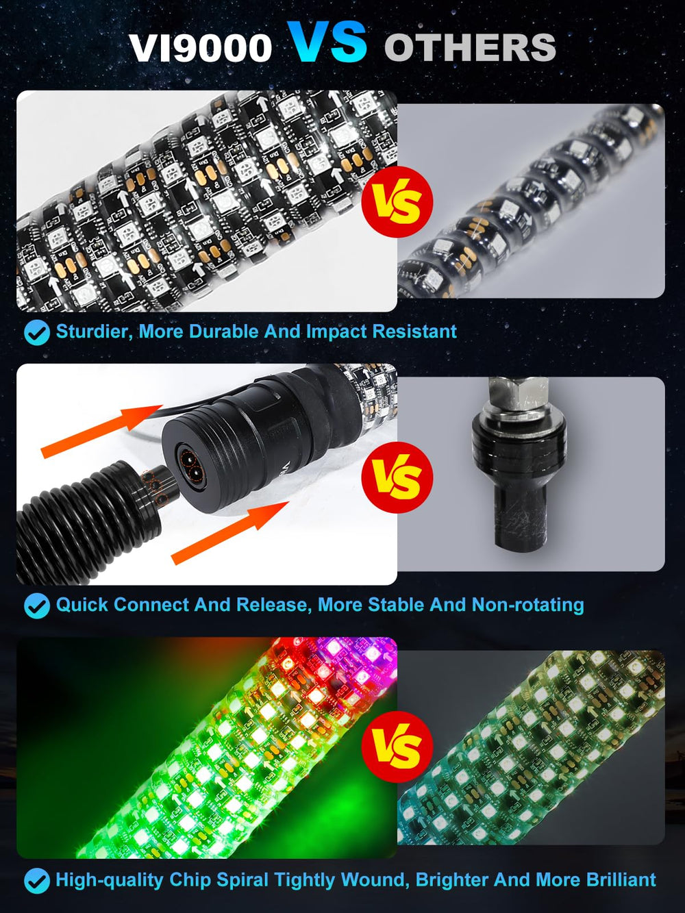 VI9000 spiral RGB chasing light adds motion and style