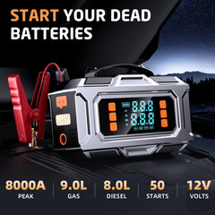 VIAXYIK close-up pressure gauge of air compressor for precise inflation control