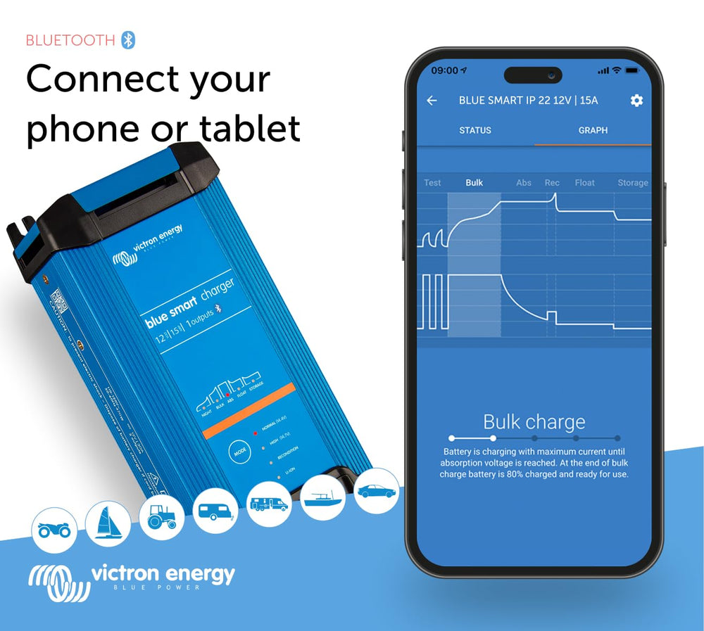 Victron Energy Blue Smart IP22 display detail highlighting wireless monitoring and quick settings.