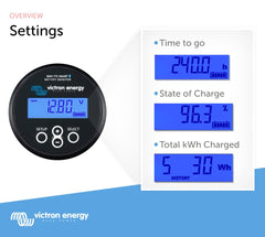 Historical data and energy estimates displayed by the BMV-712 for planning.