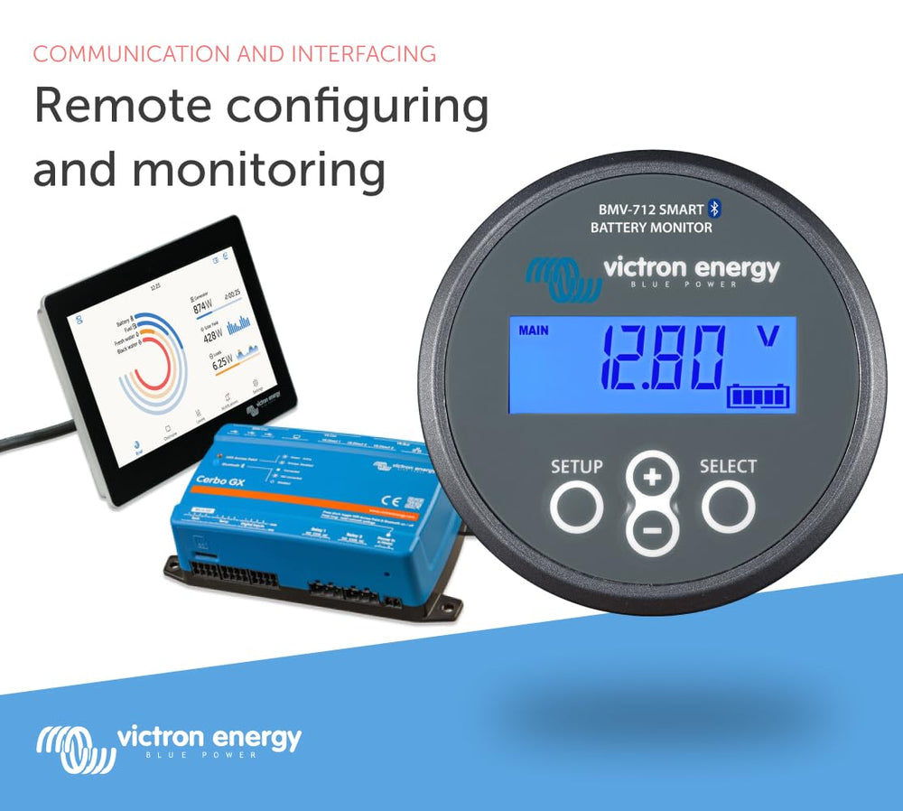 Historic data visuals reveal voltage and state of charge trends.