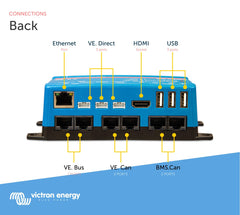 Victron Cerbo GX Touch 50 display for instant system overview