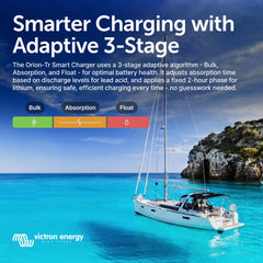 Victron Energy Orion-Tr dual battery setup explains charging of the service battery from the alternator.