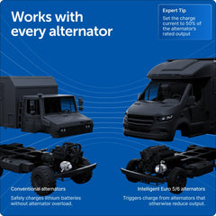 Orion XS 1400 with IP65 protection, ready for rugged environments.