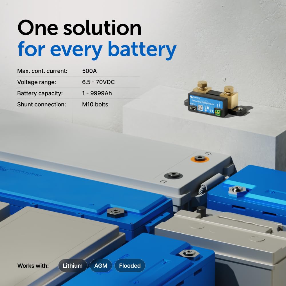 Victron Energy Smart Shunt VE.Smart Networking data sharing view.