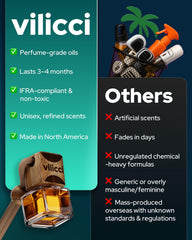 Vilicci long-lasting fragrance up to 120 days for car and home.