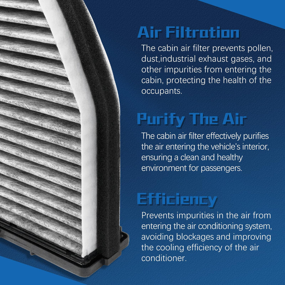 VINMS CUK29005 cabin air filter for GLK series — keeps cabin air fresh.