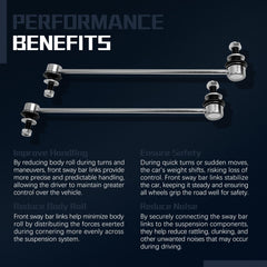 VINMS K750043 front sway bar link for Prius enhances driving control.