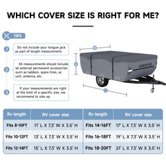 VINPATIO tension panels and buckles provide a snug fit on popup campers.