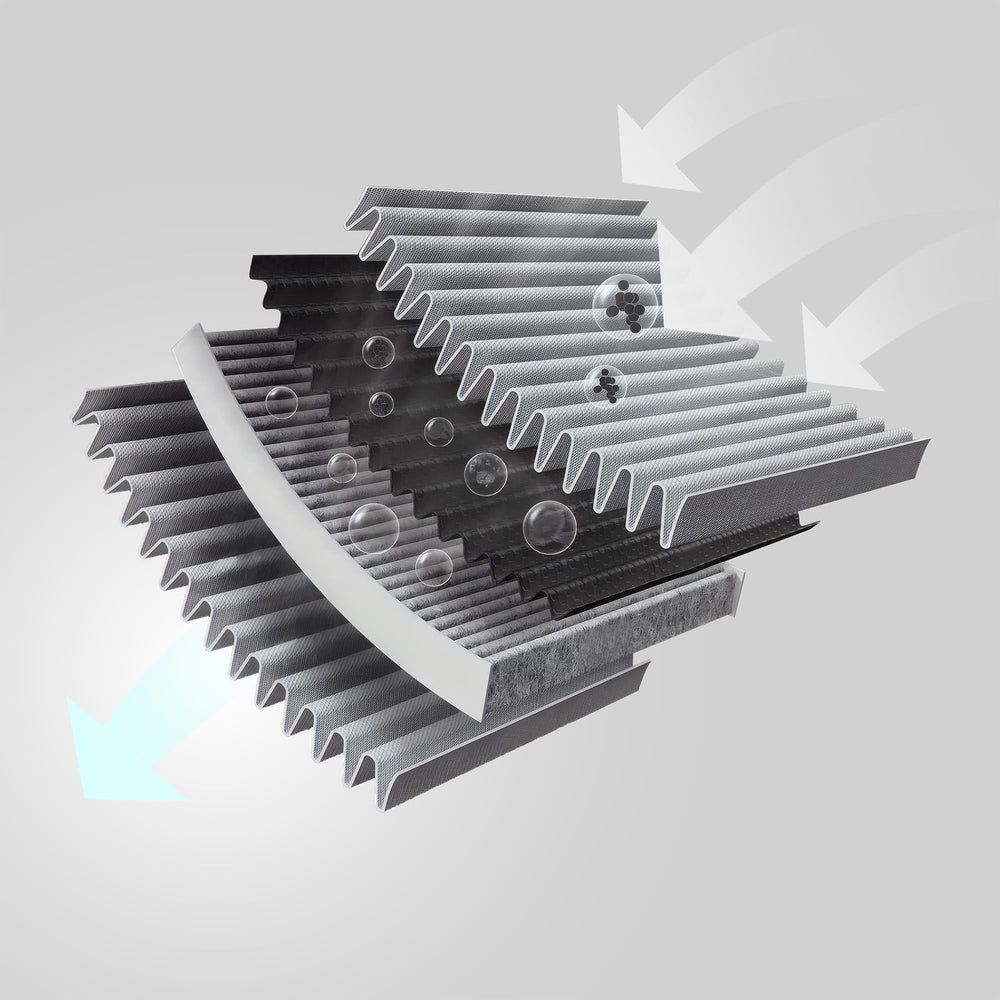 VION Model 3/Y activated carbon layer to reduce odors