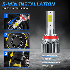 VIONTREX all-weather performance maintains visibility in rain or fog