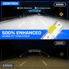 VIONTREX driving lights provide up to 500% visibility for safer night driving.