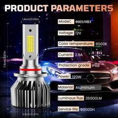 VIONTREX fog light bulbs enhance edge visibility in rain and mist