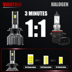 VIONTREX H11 fog light 6500K improves edge definition in fog