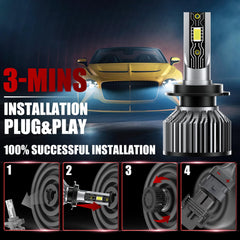 VIONTREX IP68 durable bulbs resist water and dust in harsh weather