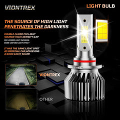 VIONTREX six-pack provides complete replacement for F-150 lighting