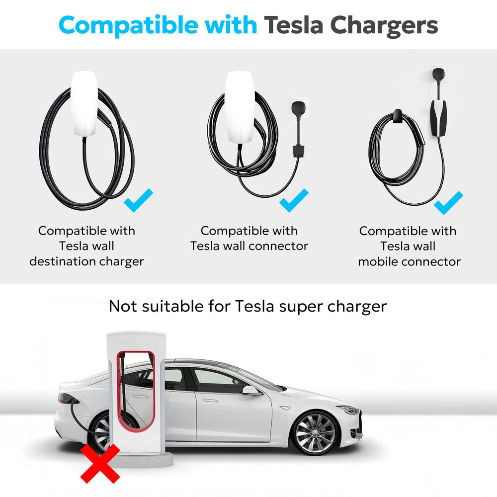 VIPTOO Tesla to J1772 adapter in-use with wall connector showing secure connection.