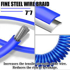 VIVBOO blue breakaway cable for trailers, versatile and reliable on the road.