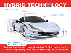 VViViD ColorFusion ice blue wrap trunk adds coverage and brightness.