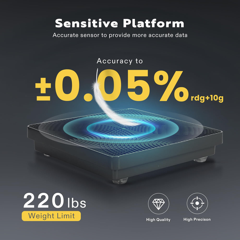 VIVOHOME backlit LCD display provides clear readings in dim workshop lighting.