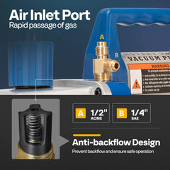 VIVOHOME color-coded hoses aid fast setup and identification.