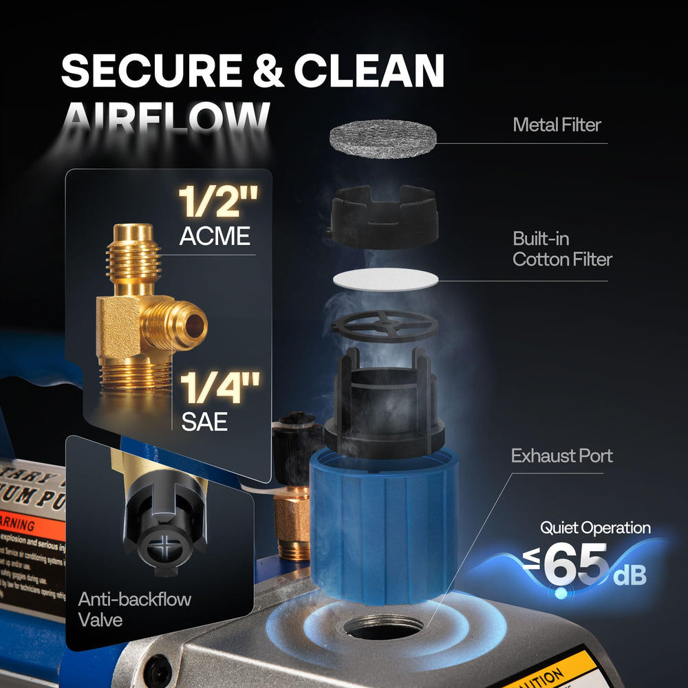 VIVOHOME leak detector in use identifies micro-leaks quickly.