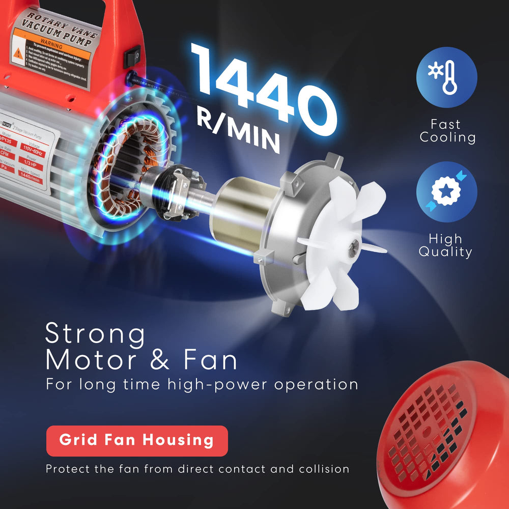 VIVOHOME manifold gauge kit display with precise readings for service checks.