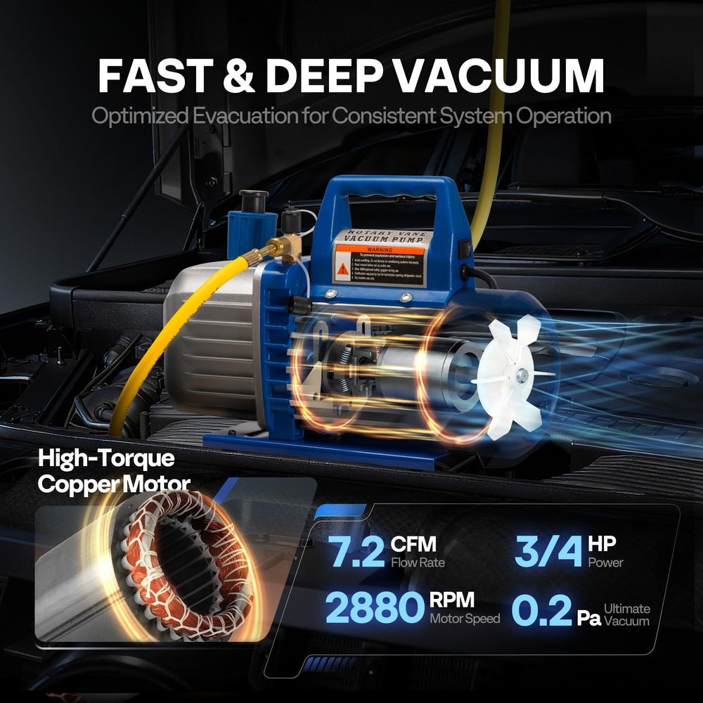 VIVOHOME manifold gauge set closeup with precise readings for diagnostics.