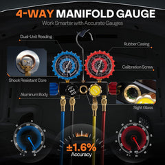 Complete VG Series kit with pump, gauge set, hoses, and adapters.