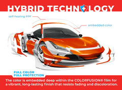 VViViD ColorFusion PPF deep-embedded color layer preserves vibrant finish